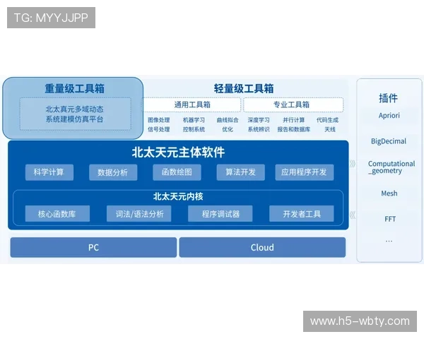 万博app下载3.0app功能介绍,全面解析新版本的核心亮点和特色 万博app下载3.0app功能介绍,全面解析新版本的核心亮点和特色