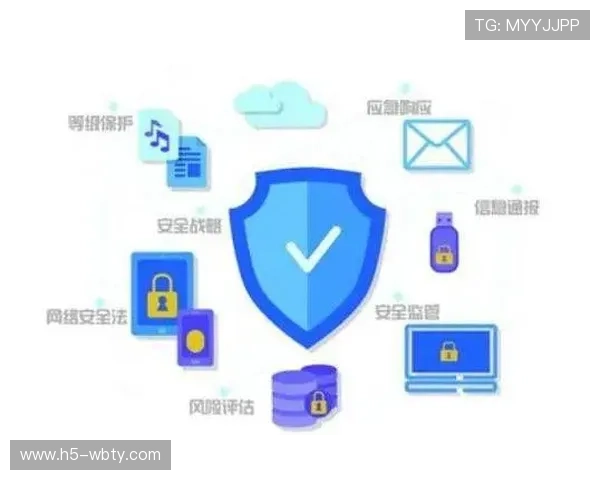 万博体育官网注册：提供多重保障确保用户信息安全与账户安全