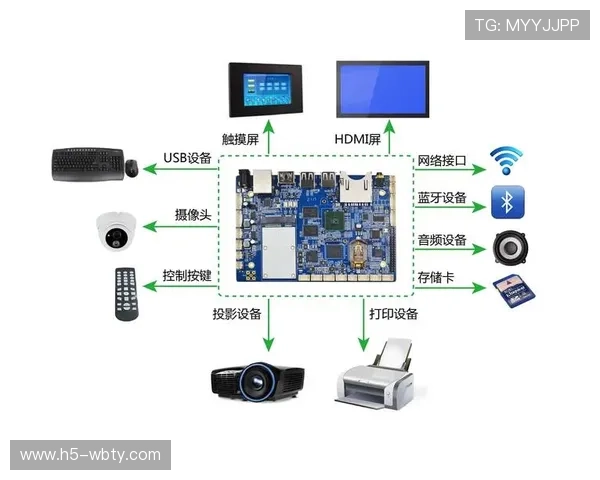 万博手机首页：多功能集成让手机首页操作更智能便捷的新思路