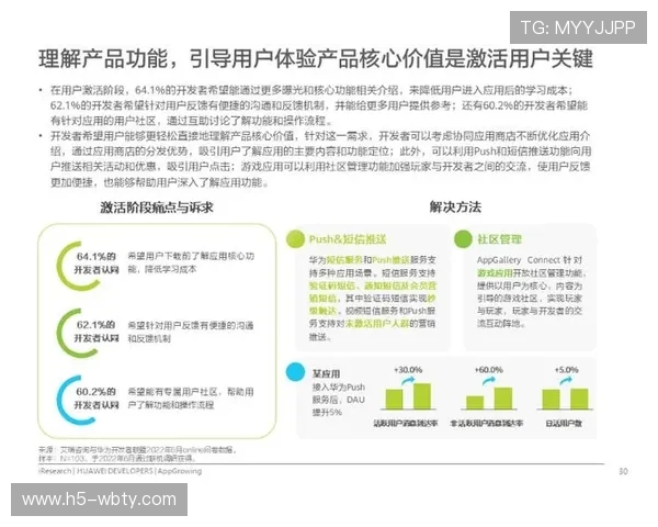 万博注册平台推广策略与运营技巧全面提升平台用户活跃度 万博注册平台推广策略与运营技巧全面提升平台用户活跃度