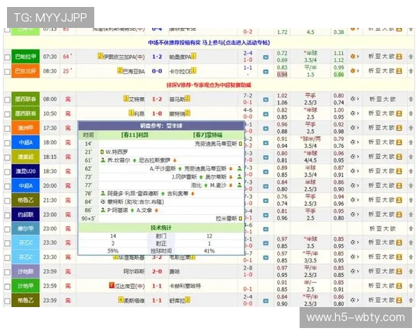 8波足球即时比分网为足球爱好者提供详细的比赛直播、比分更新和赛程安排 8波足球即时比分网为足球爱好者提供详细的比赛直播、比分更新和赛程安排