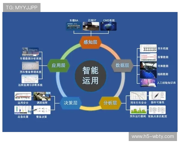 多米体育旗舰厅注册平台注册流程优化建议提升用户注册体验与效率