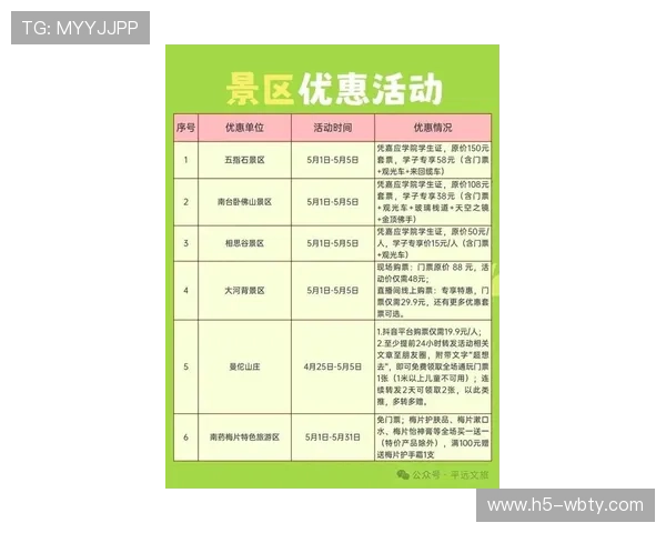 平博娱乐城最新优惠活动时间安排与参与指南